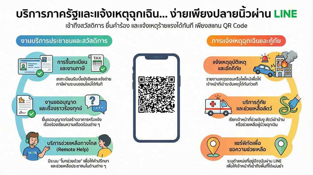 line2